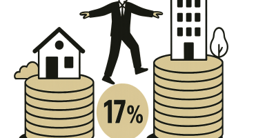 Graphique illustrant l'écart d'apport moyen pour un achat immobilier entre plusieurs villes françaises
