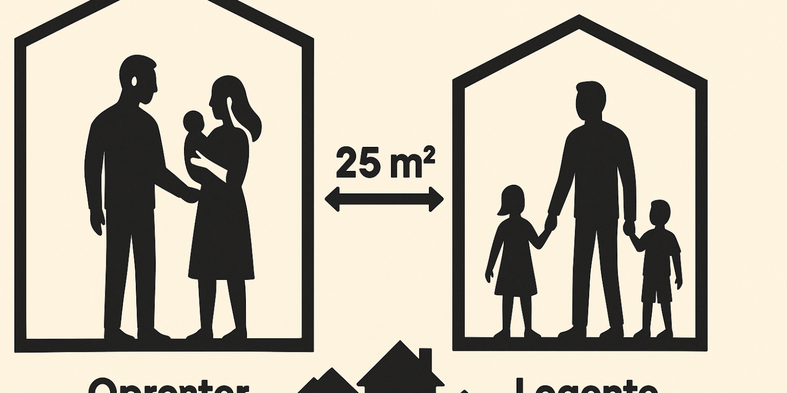 Logements et immeubles : comparaison de la surface moyenne entre propriétaires et locataires en France